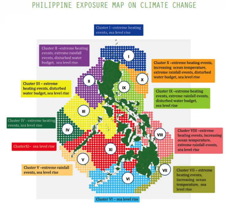 Information About the Philippines Climate of the Philippines
